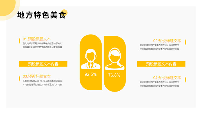 美食餐饮项目招商PPT模板_第7页PPT效果图