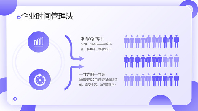 企业团队时间管理培训PPT模板_第5页PPT效果图