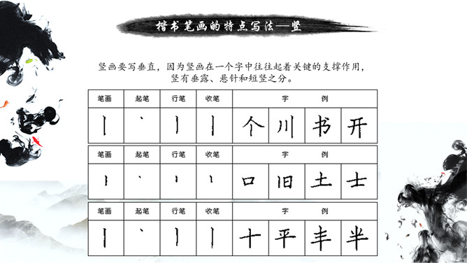 中国文字书法培训课件PPT模板_第13页PPT效果图