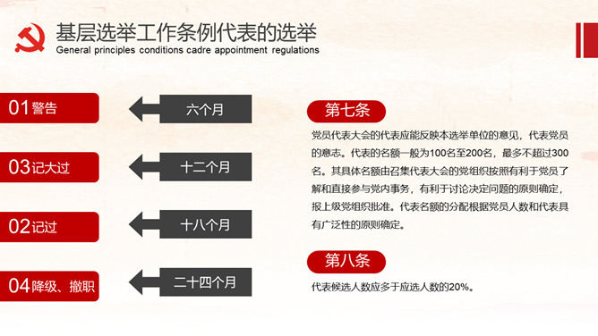 《中国共产党基层组织选举工作条例》解读_第6页PPT效果图