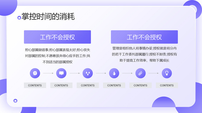 企业团队时间管理培训PPT模板_第11页PPT效果图