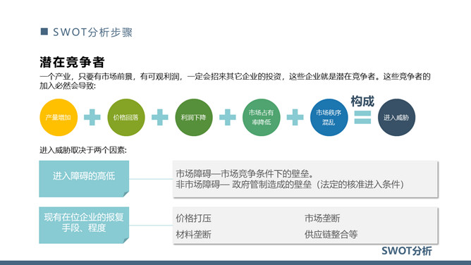 SWOT分析法培训课件PPT模板_第14页PPT效果图