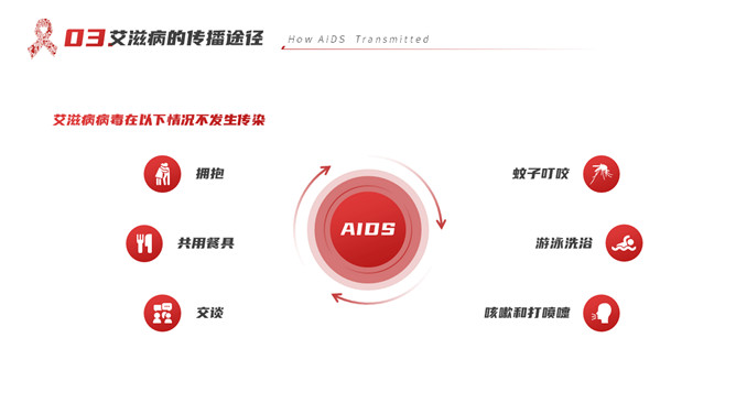 预防艾滋病从你我做起PPT模板_第8页PPT效果图