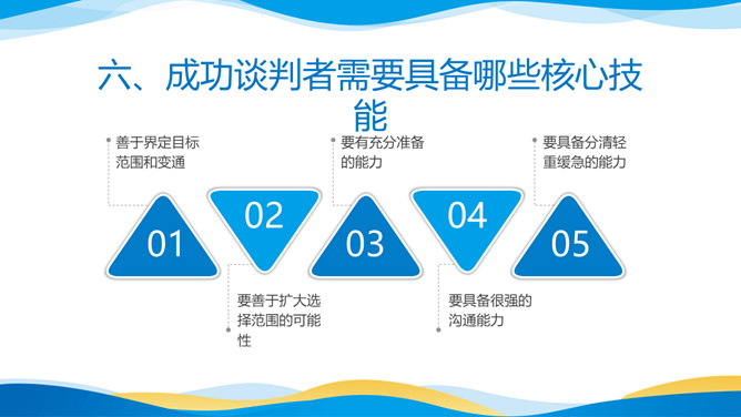 商务谈判技巧培训PPT课件模板_第13页PPT效果图