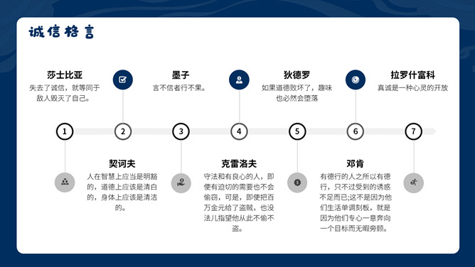 道德讲堂之诚信做人PPT模板_第9页PPT效果图