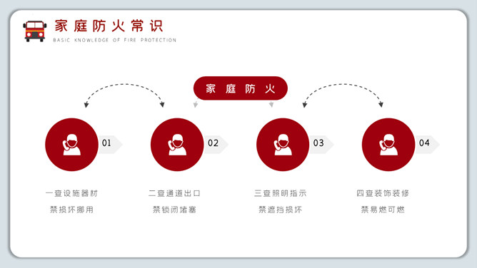 假期消防远离火灾PPT模板_第11页PPT效果图