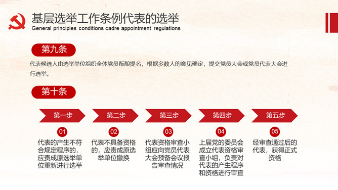 《中国共产党基层组织选举工作条例》解读_第7页PPT效果图