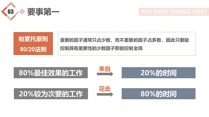 《高效能人士的七个习惯》读书心得PPT_第14页PPT效果图