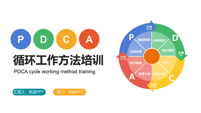 PDCA循环工作方法培训PPT课件模板_第0页PPT效果图