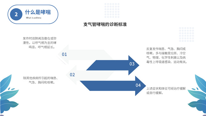 世界防治哮喘日主题PPT模板_第11页PPT效果图