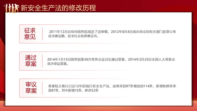 新安全生产法培训PPT课件模板_第5页PPT效果图