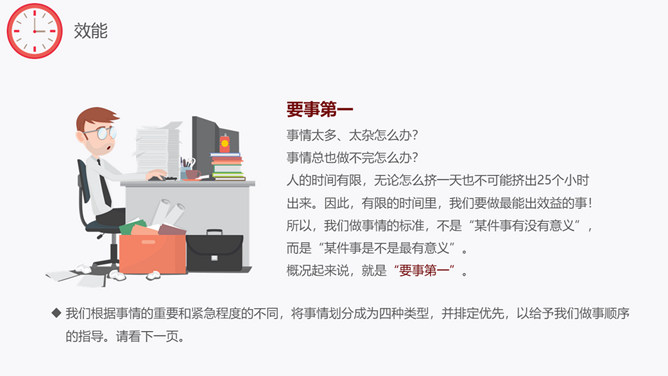 时间规划管理培训课件PPT模板_第7页PPT效果图