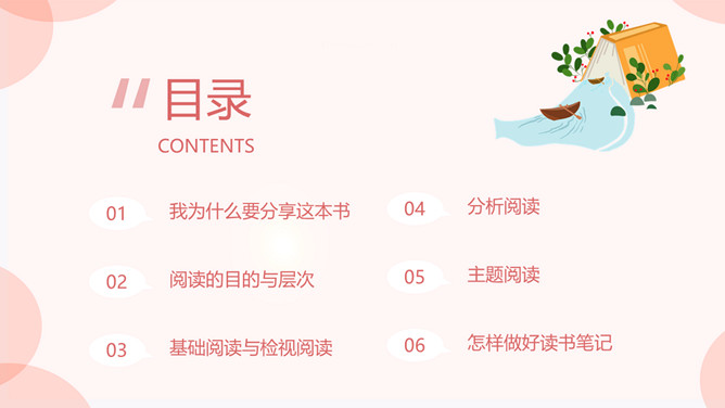 如何正确阅读一本书PPT模板_第1页PPT效果图