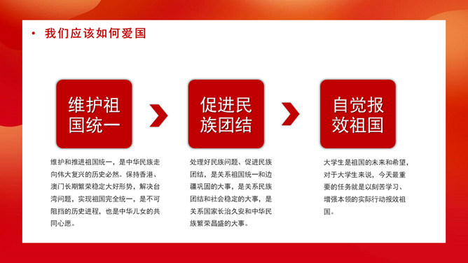 弘扬爱国精神班会PPT模板_第15页PPT效果图