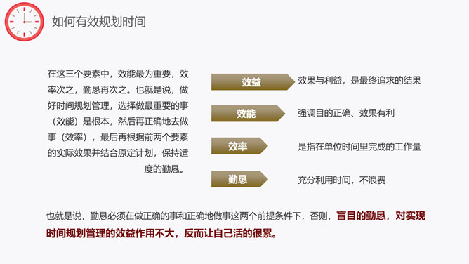 时间规划管理培训课件PPT模板_第6页PPT效果图