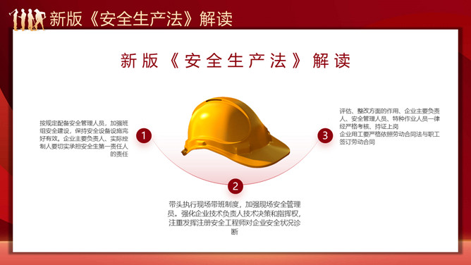 新安全生产法培训PPT课件模板_第13页PPT效果图
