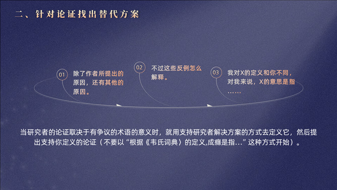 《研究是一门艺术》读书心得PPT_第10页PPT效果图