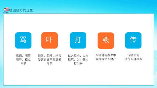 预防应对校园暴力PPT模板_第3页PPT效果图
