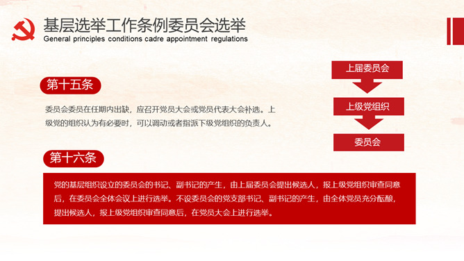 《中国共产党基层组织选举工作条例》解读_第11页PPT效果图