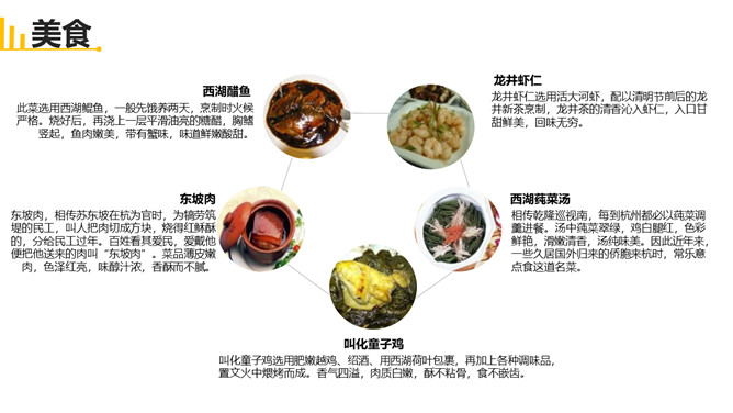 杭州旅游旅行日记PPT模板_第5页PPT效果图