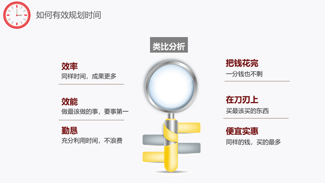 时间规划管理培训课件PPT模板_第5页PPT效果图