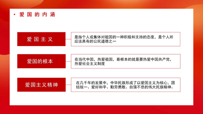 弘扬爱国精神班会PPT模板_第3页PPT效果图