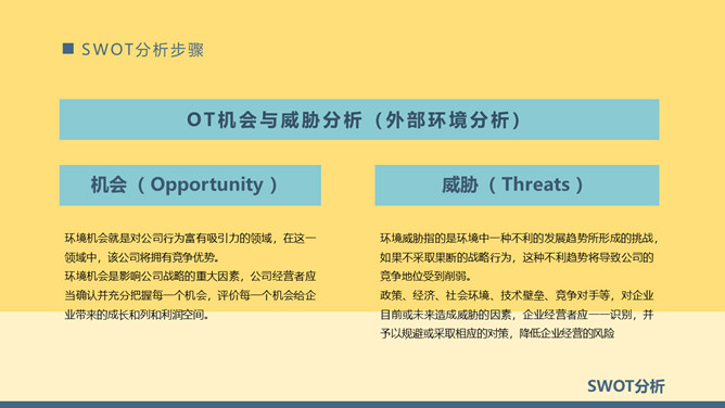 SWOT分析法培训课件PPT模板_第10页PPT效果图