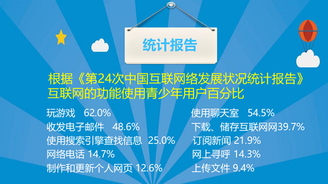 认识网络远离网瘾班会PPT模板_第15页PPT效果图