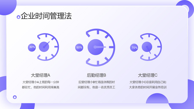 企业团队时间管理培训PPT模板_第4页PPT效果图