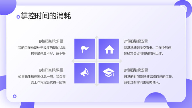 企业团队时间管理培训PPT模板_第10页PPT效果图