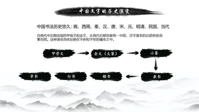 中国文字书法培训课件PPT模板_第4页PPT效果图