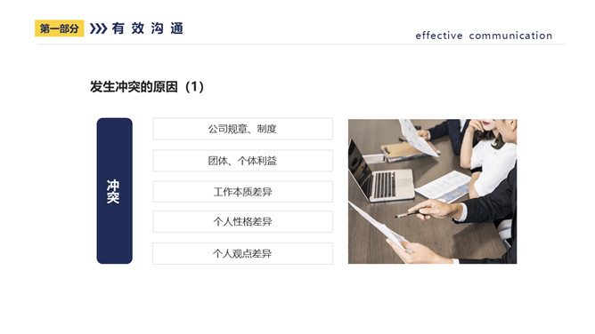 有效沟通有效执行力PPT课件模板_第15页PPT效果图