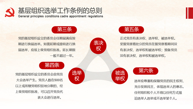 《中国共产党基层组织选举工作条例》解读_第4页PPT效果图