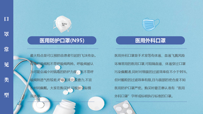 口罩佩戴知识科普PPT模板_第3页PPT效果图