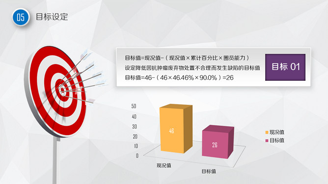 护理品管圈主题汇报PPT模板_第11页PPT效果图