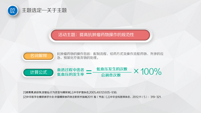 护理品管圈主题汇报PPT模板_第6页PPT效果图