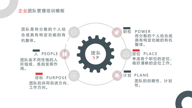 企业团队管理培训课件PPT模板_第11页PPT效果图