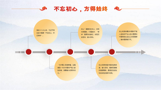 不忘初心勇担当党课课件PPT模板_第6页PPT效果图