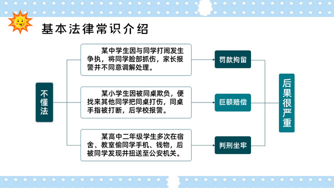 校园法律宣传课件PPT模板_第3页PPT效果图