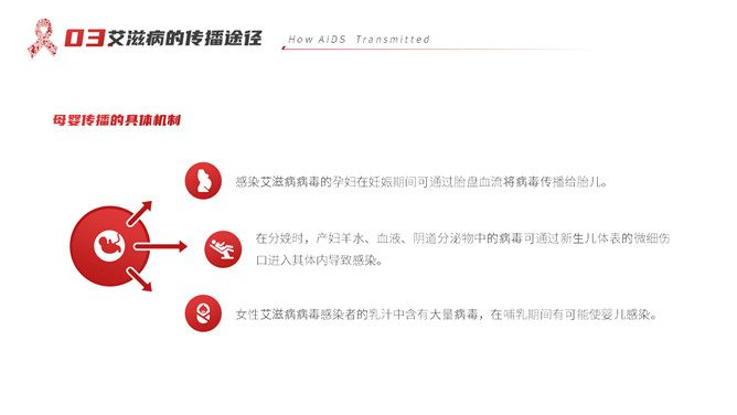 预防艾滋病从你我做起PPT模板_第10页PPT效果图