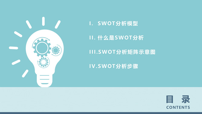 SWOT分析法培训课件PPT模板_第1页PPT效果图