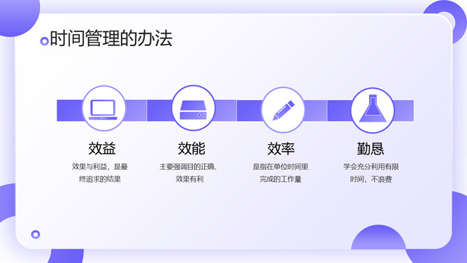 企业团队时间管理培训PPT模板_第15页PPT效果图