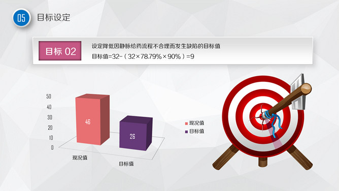 护理品管圈主题汇报PPT模板_第12页PPT效果图