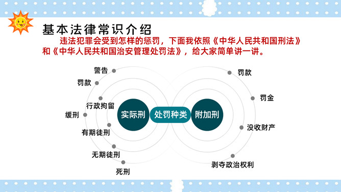 校园法律宣传课件PPT模板_第6页PPT效果图