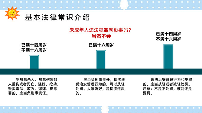 校园法律宣传课件PPT模板_第7页PPT效果图