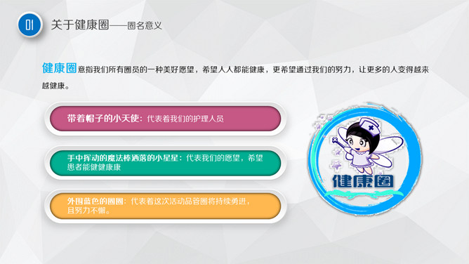 护理品管圈主题汇报PPT模板_第4页PPT效果图