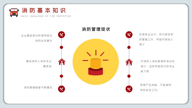 假期消防远离火灾PPT模板_第3页PPT效果图