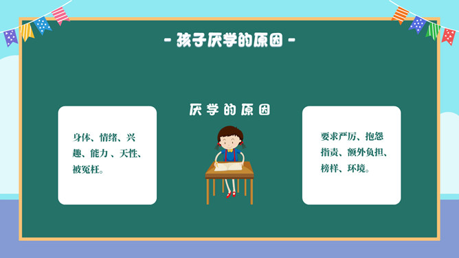 让孩子爱上学习家长会PPT模板_第3页PPT效果图
