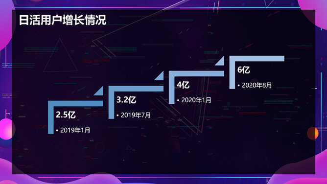 抖音短视频运营技巧PPT模板_第3页PPT效果图