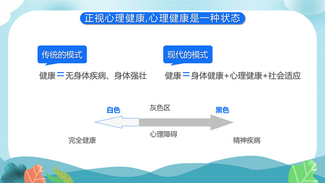 教师心理健康及压力情绪管理PPT模板_第5页PPT效果图